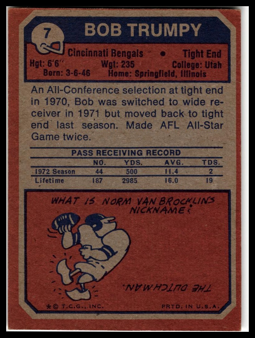 1973 Topps #7 Bob Trumpy Excellent