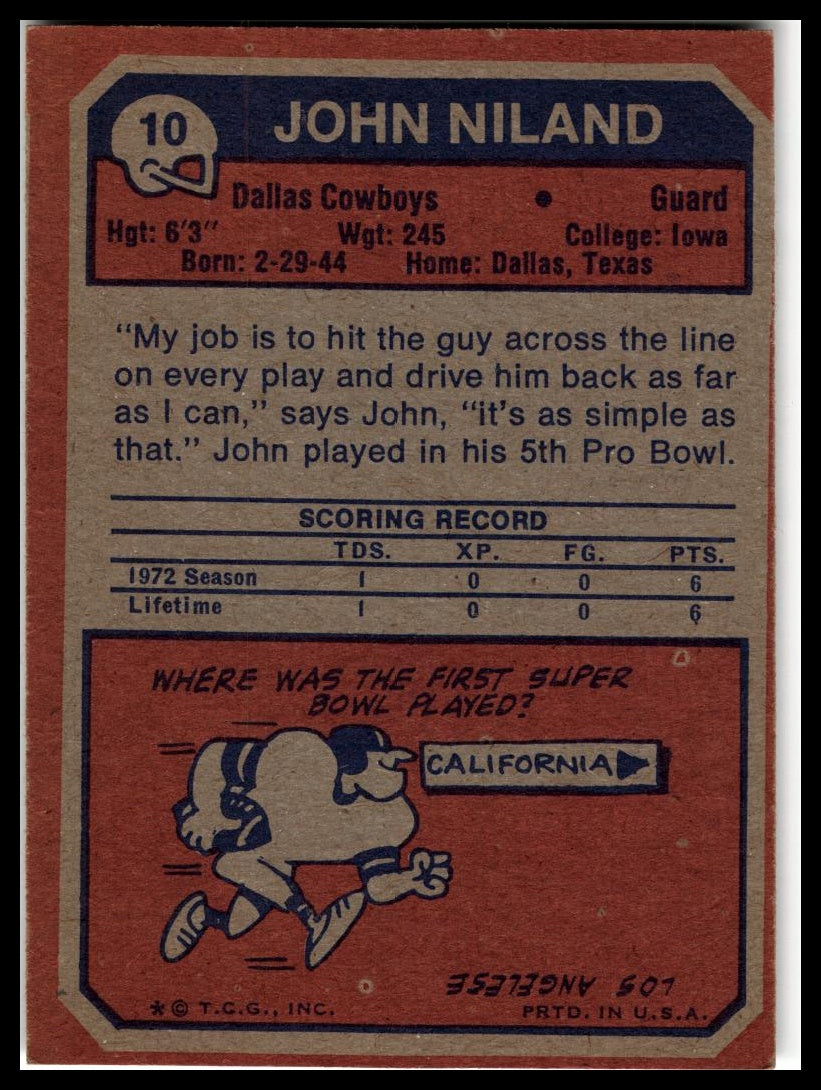 1973 Topps #10 John Niland Excellent