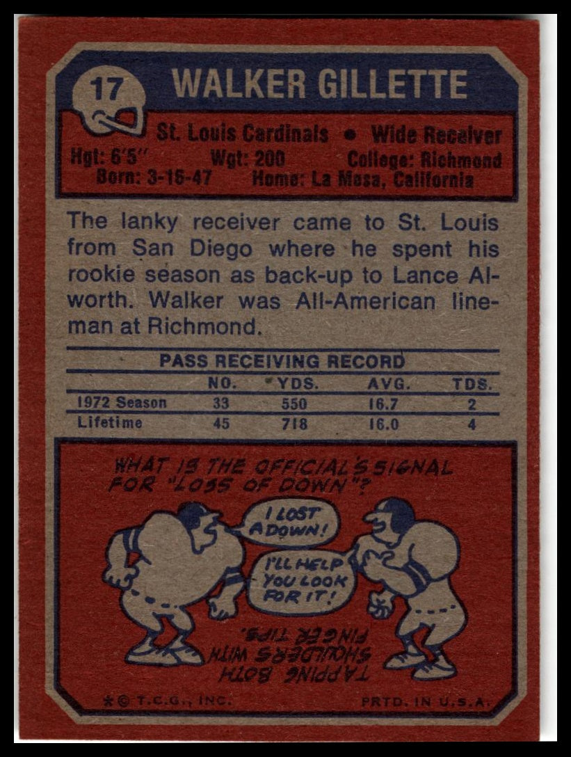 1973 Topps #17 Walker Gillette Excellent