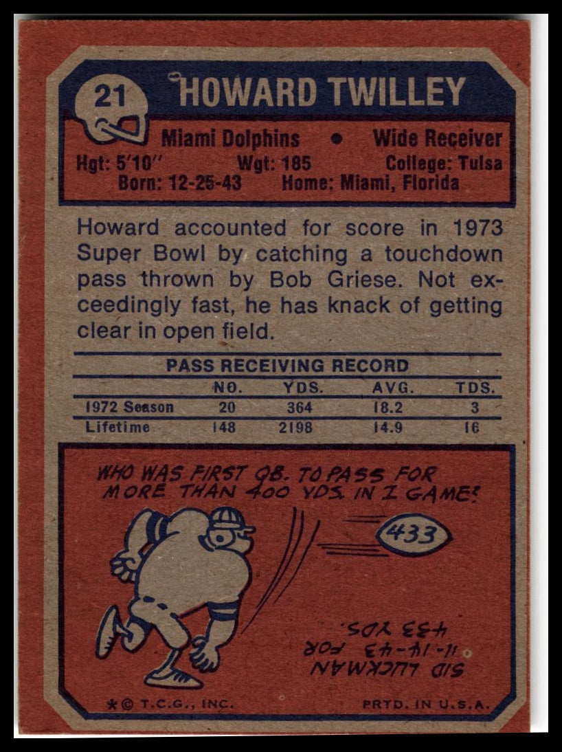 1973 Topps #21 Howard Twilley Excellent