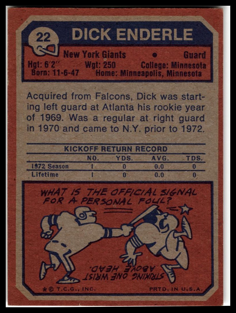 1973 Topps #22 Dick Enderle Excellent