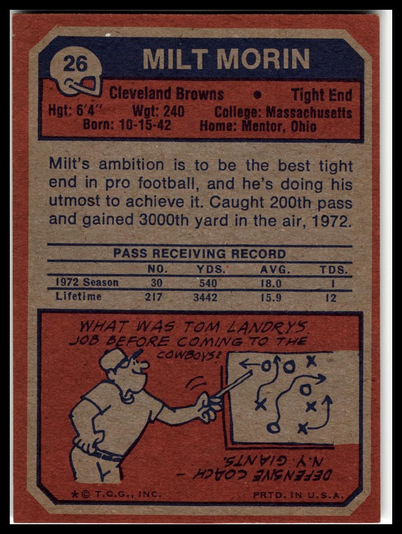 1973 Topps #26 Milt Morin Excellent