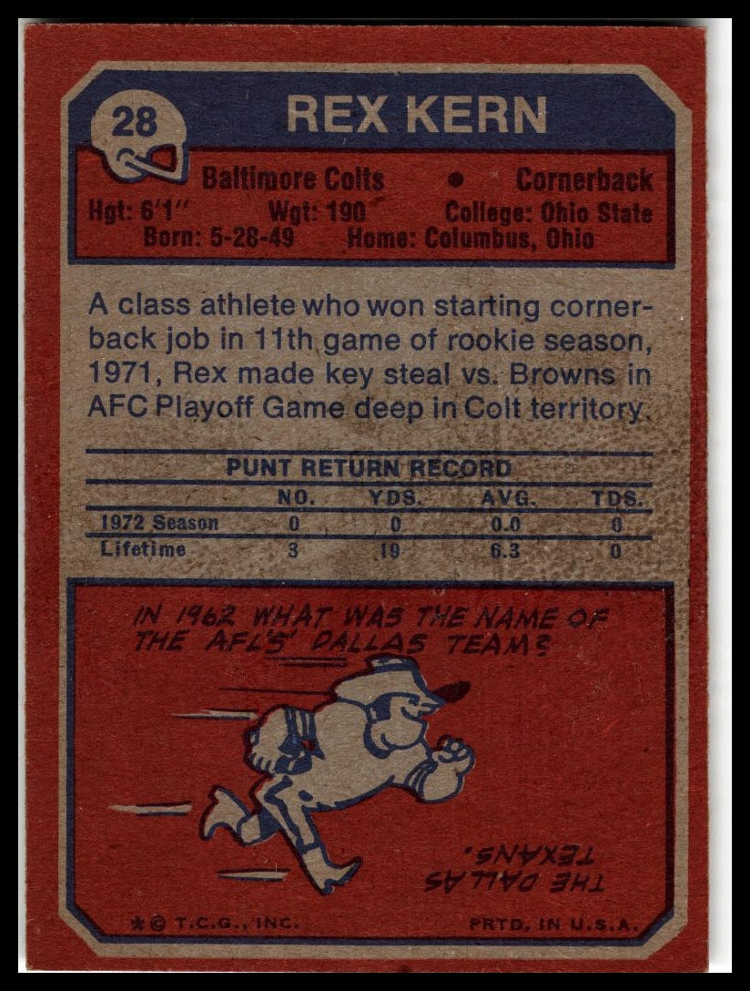 1973 Topps #28 Rex Kern Excellent