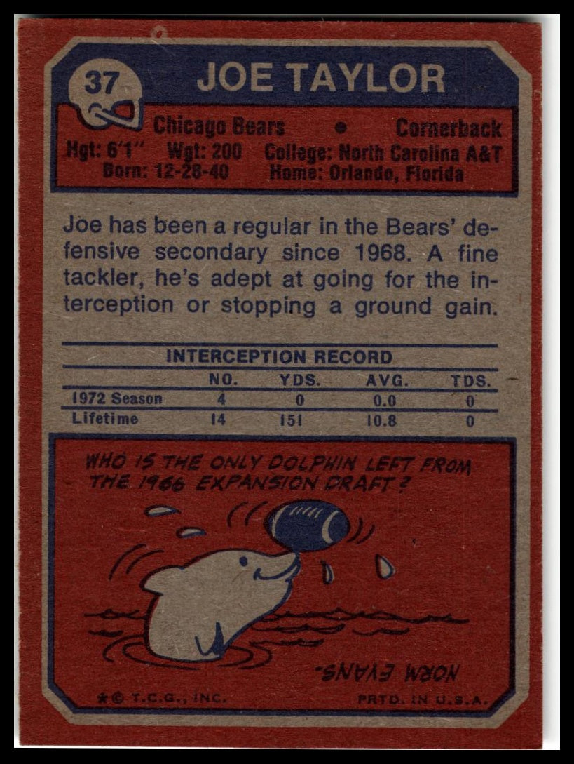 1973 Topps #37 Joe Taylor Excellent