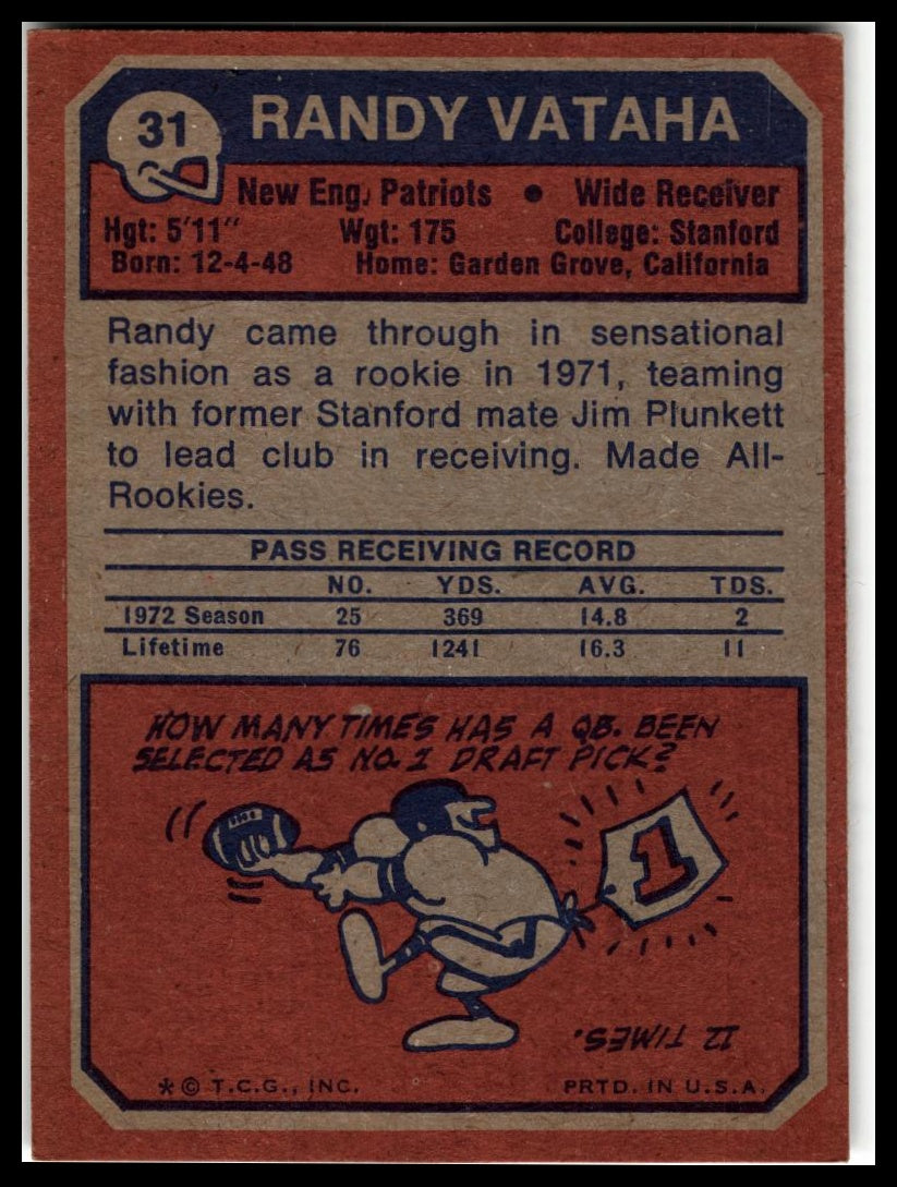 1973 Topps #31 Randy Vataha Excellent