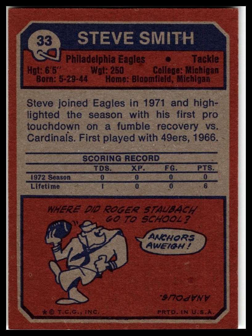 1973 Topps #33 Steve Smith Excellent