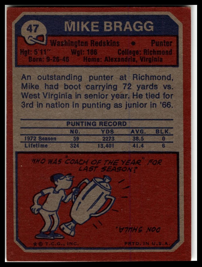1973 Topps #47 Mike Bragg Excellent