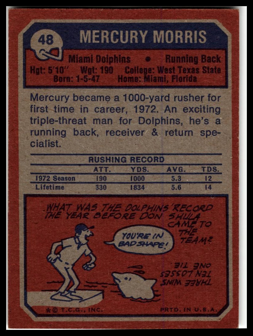 1973 Topps #48 Mercury Morris Excellent