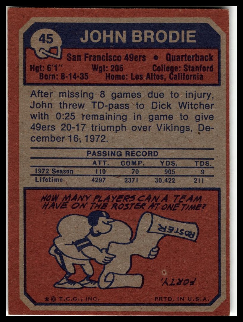 1973 Topps #45 John Brodie Excellent