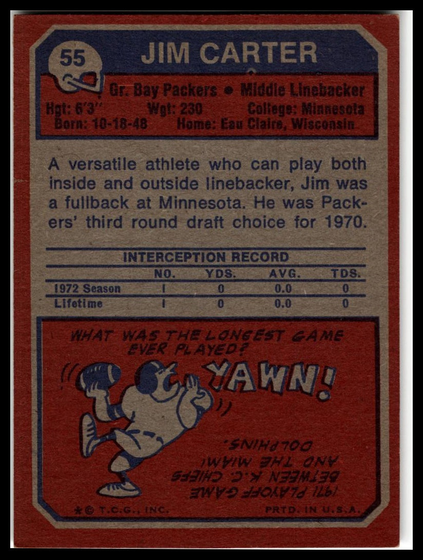 1973 Topps #55 Jim Carter Excellent