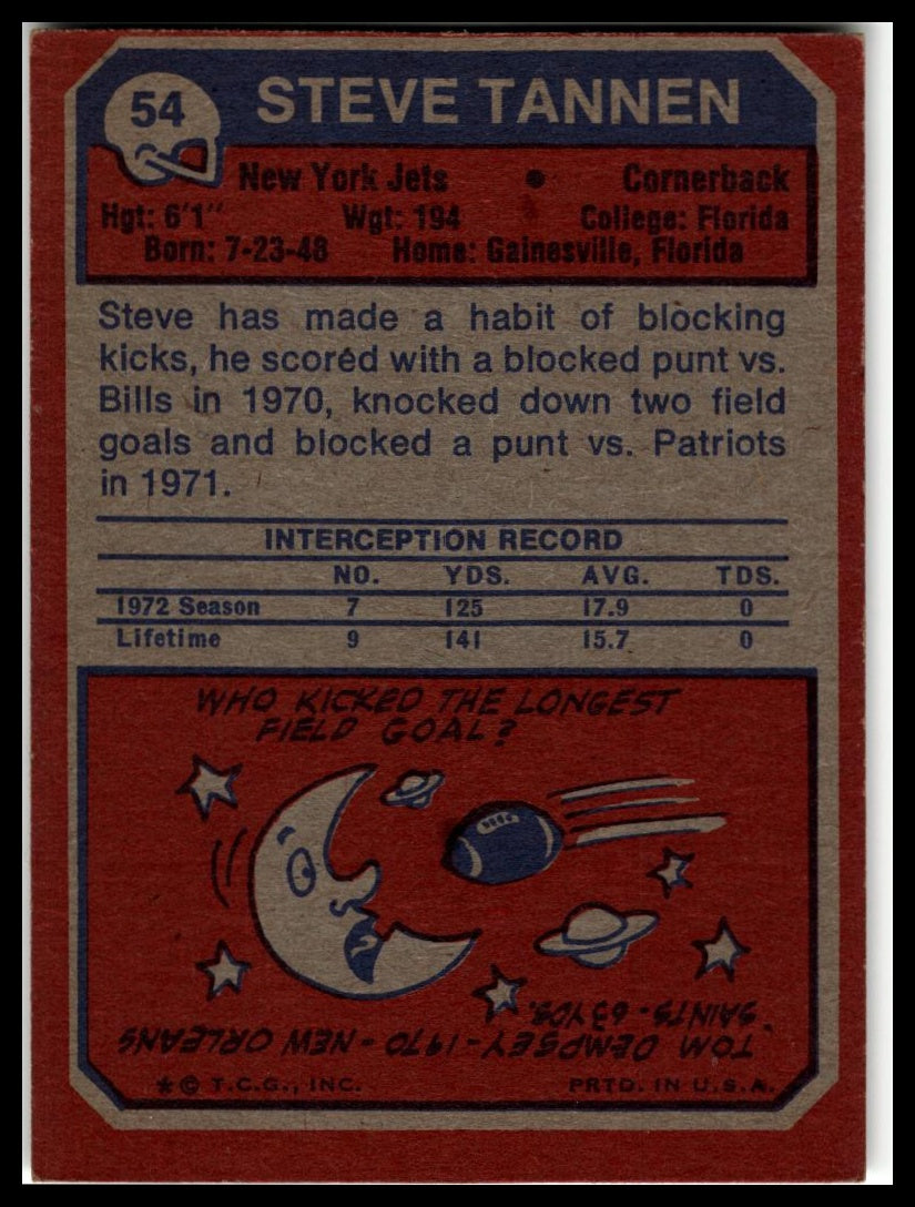 1973 Topps #54 Steve Tannen Excellent