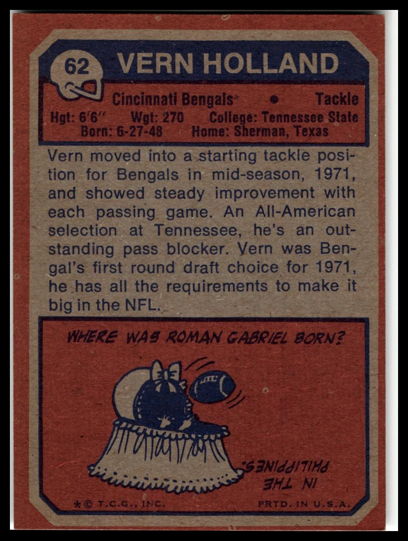1973 Topps #62 Vern Holland Excellent