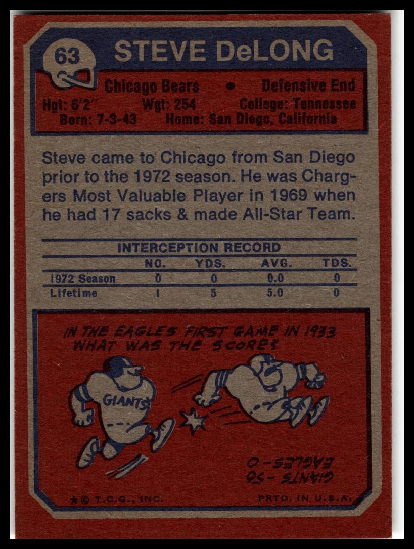 1973 Topps #63 Steve DeLong Excellent