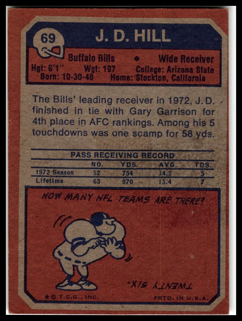 1973 Topps #69 J.D. Hill Excellent