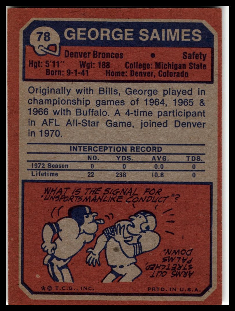 1973 Topps #78 George Saimes Excellent