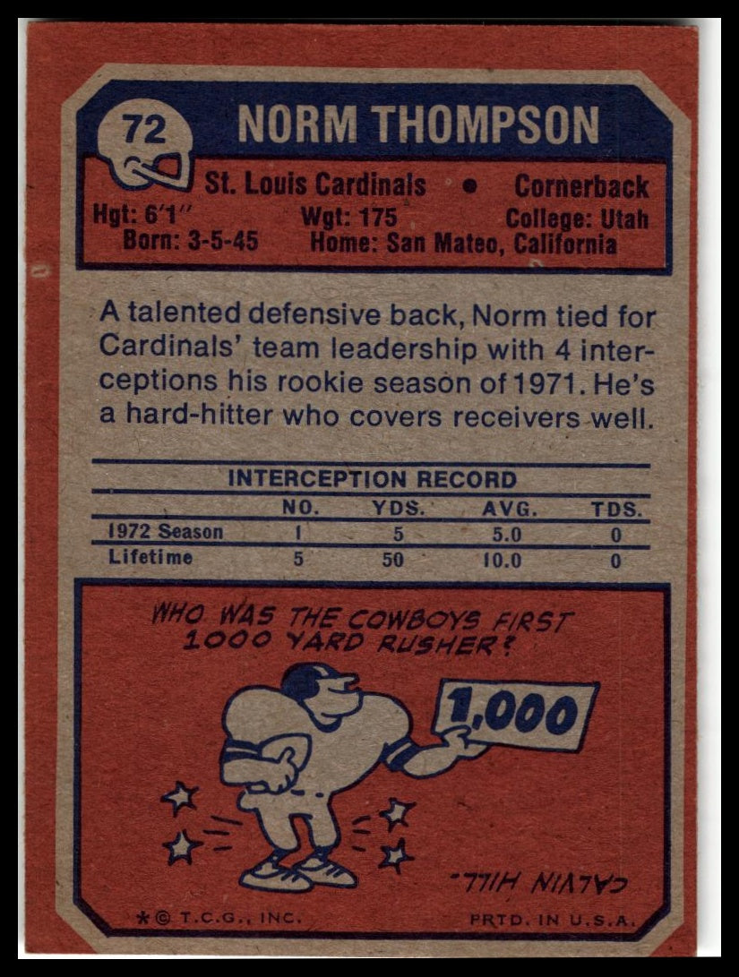 1973 Topps #72 Norm Thompson Excellent