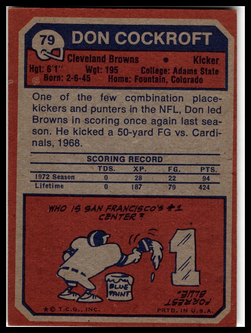 1973 Topps #79 Don Cockroft Excellent