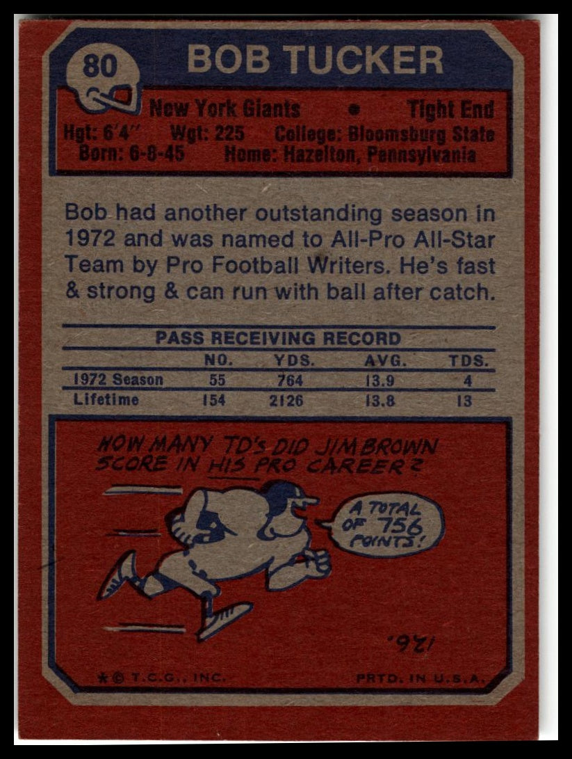 1973 Topps #80 Bob Tucker Excellent
