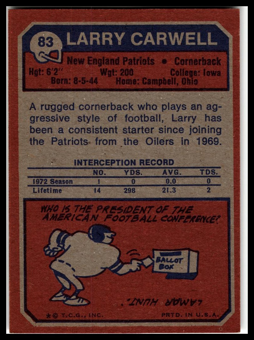 1973 Topps #83 Larry Carwell Excellent