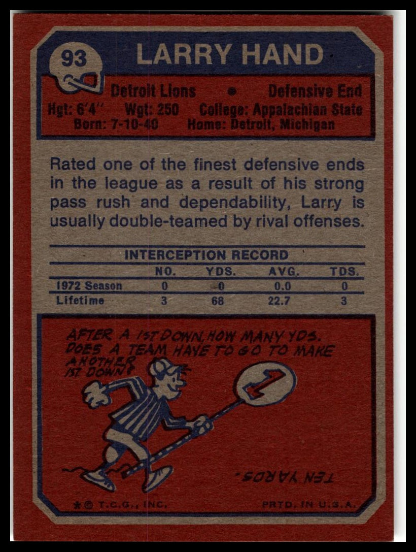 1973 Topps #93 Larry Hand Excellent