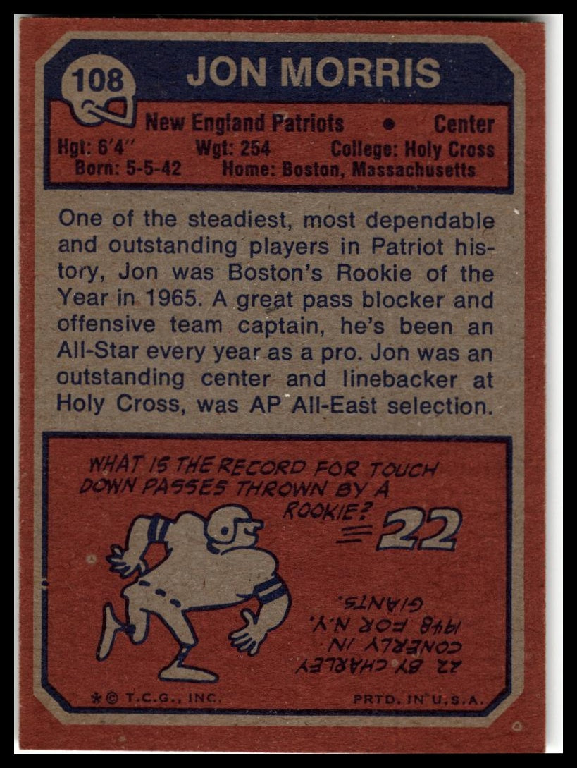 1973 Topps #108 Jon Morris Excellent