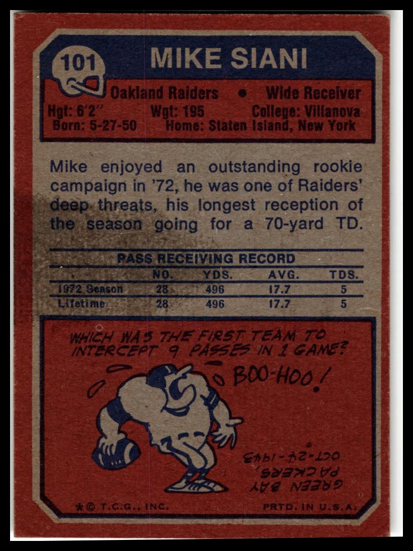 1973 Topps #101 Mike Siani Excellent
