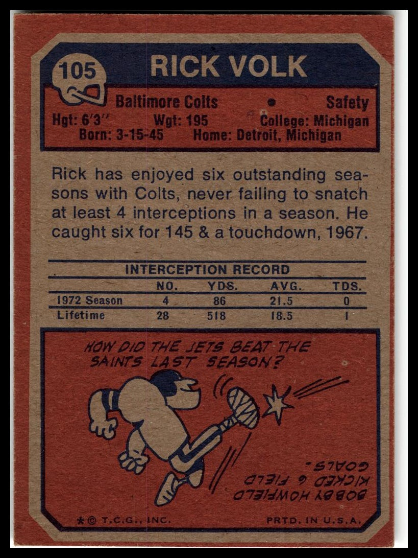 1973 Topps #105 Rick Volk Excellent