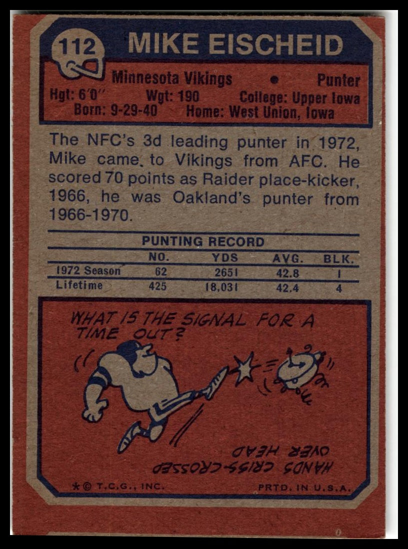 1973 Topps #112 Mike Eischeid Excellent