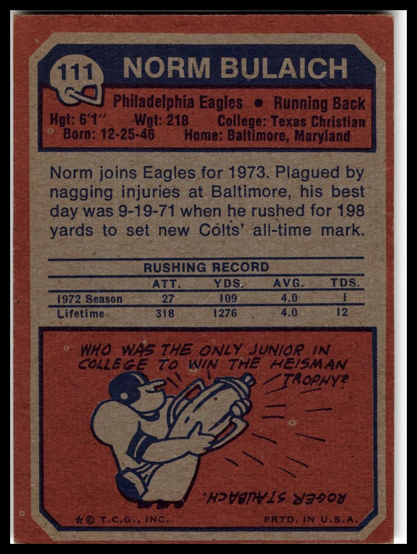 1973 Topps #111 Norm Bulaich Excellent