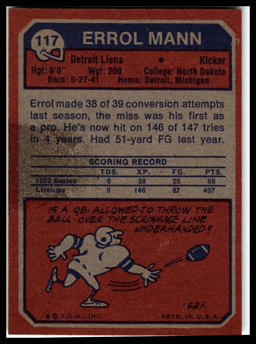 1973 Topps #117 Errol Mann Excellent