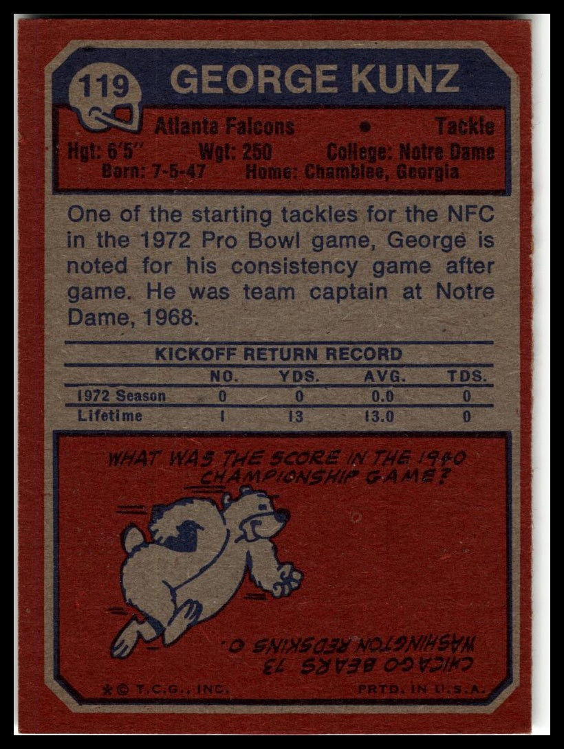 1973 Topps #119 George Kunz Excellent