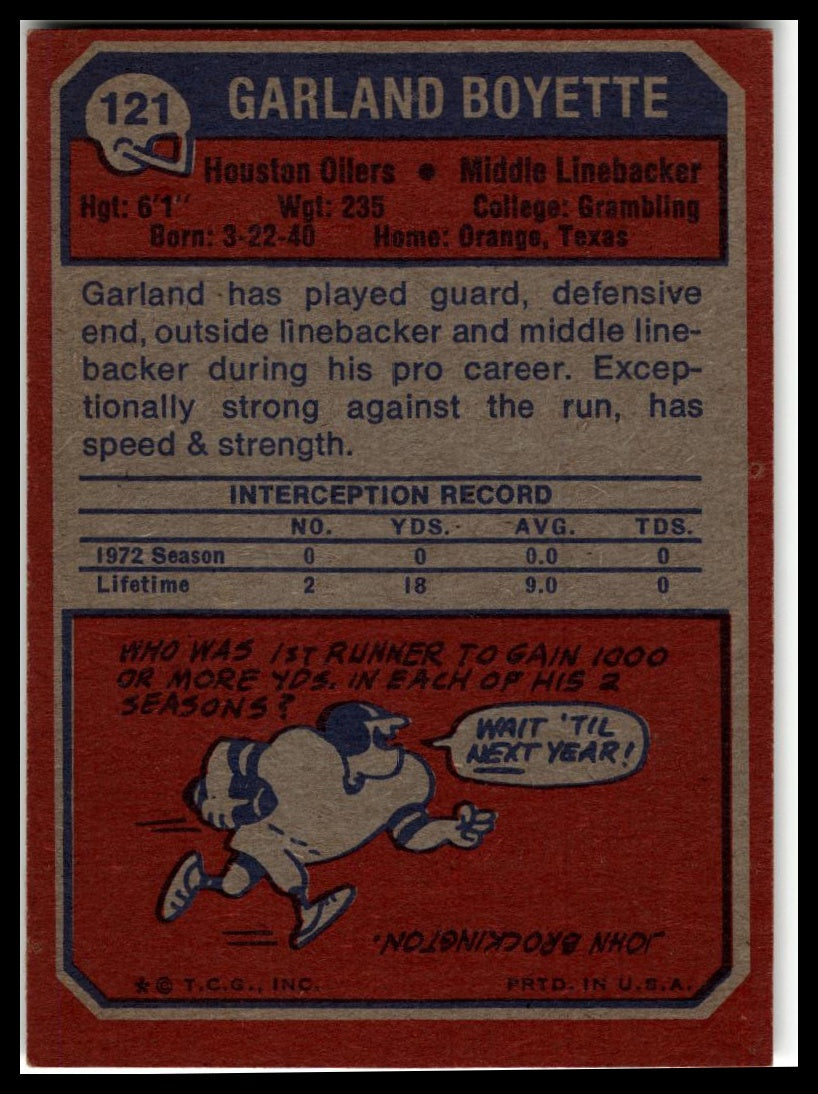 1973 Topps #121 Garland Boyette Excellent