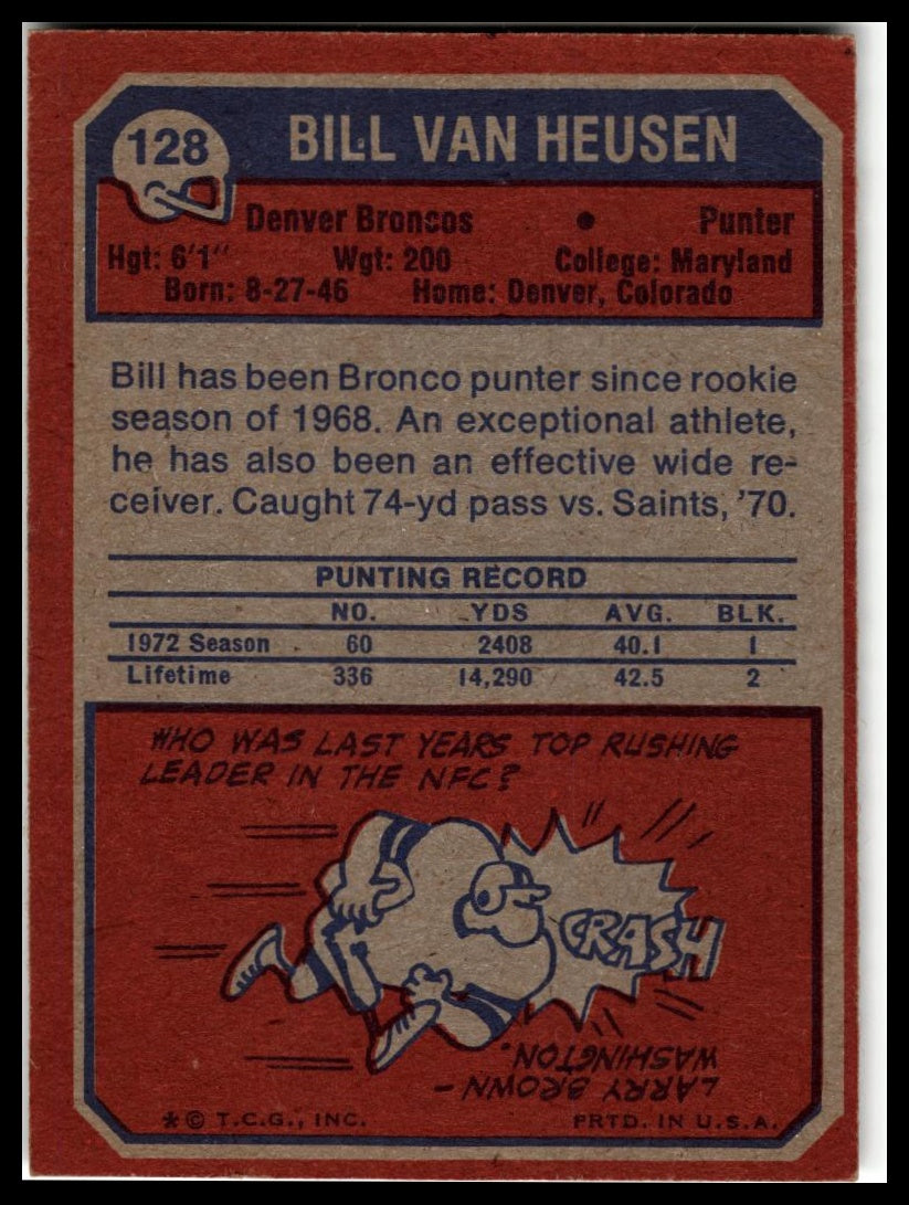 1973 Topps #128 Bill Van Heusen Excellent