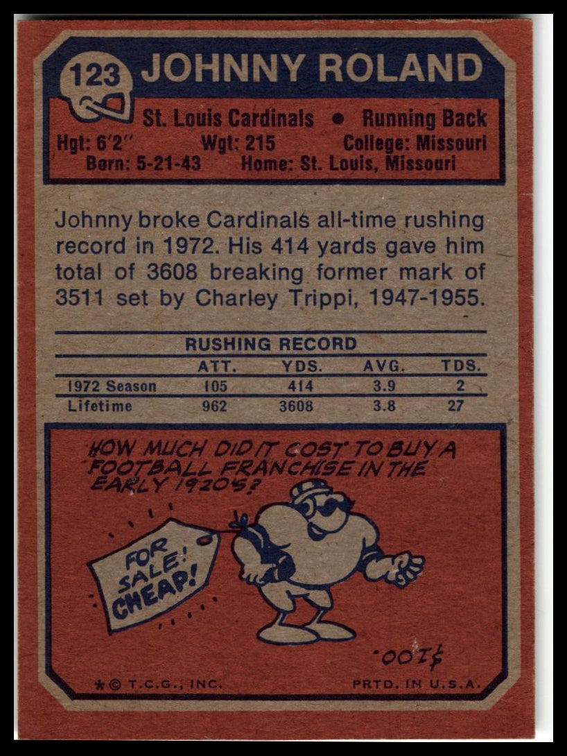 1973 Topps #123 Johnny Roland Excellent