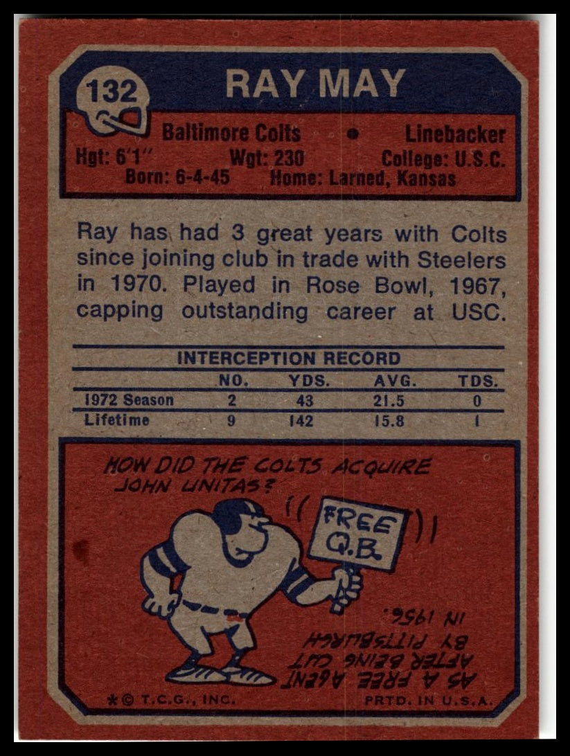 1973 Topps #132 Ray May Excellent