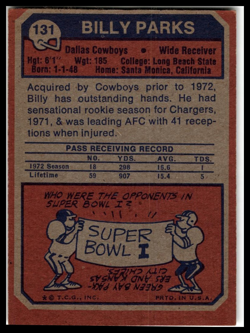 1973 Topps #131 Billy Parks Excellent