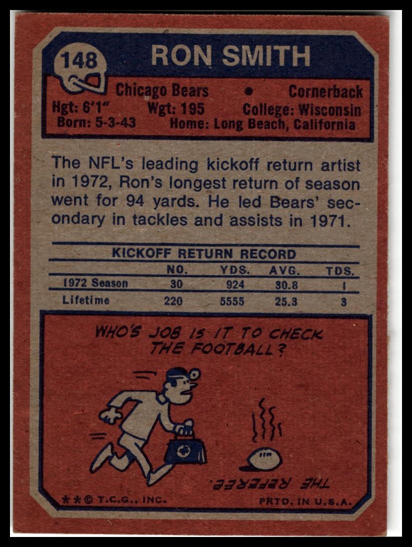1973 Topps #148 Ron Smith Excellent