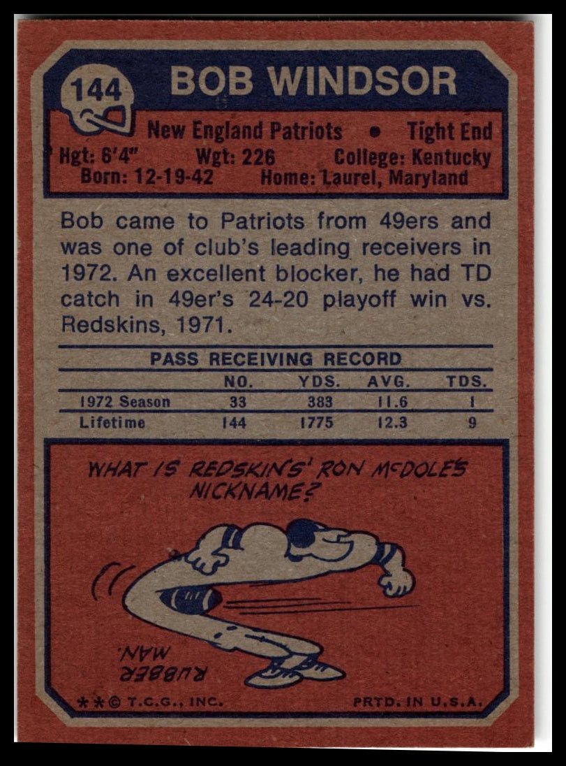1973 Topps #144 Bob Windsor Excellent