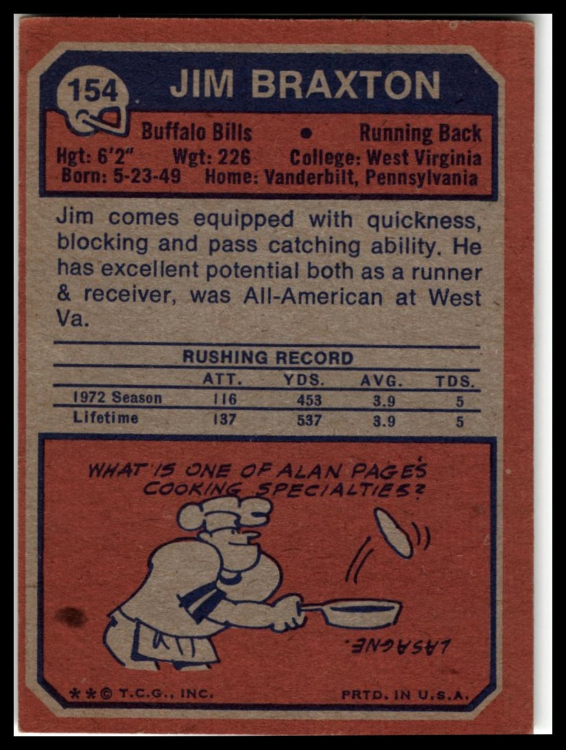 1973 Topps #154 Jim Braxton Excellent