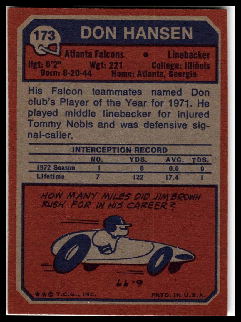 1973 Topps #173 Don Hansen Excellent