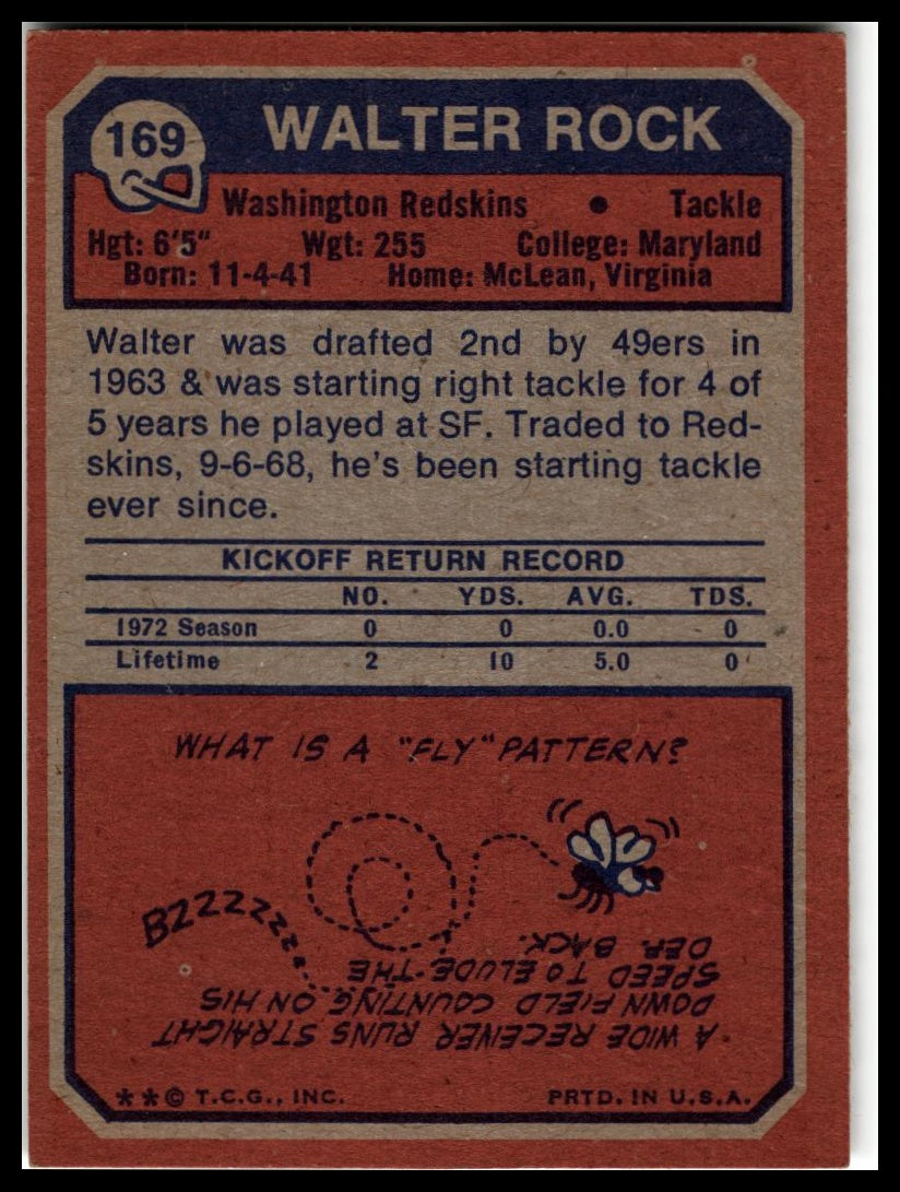 1973 Topps #169 Walter Rock Excellent