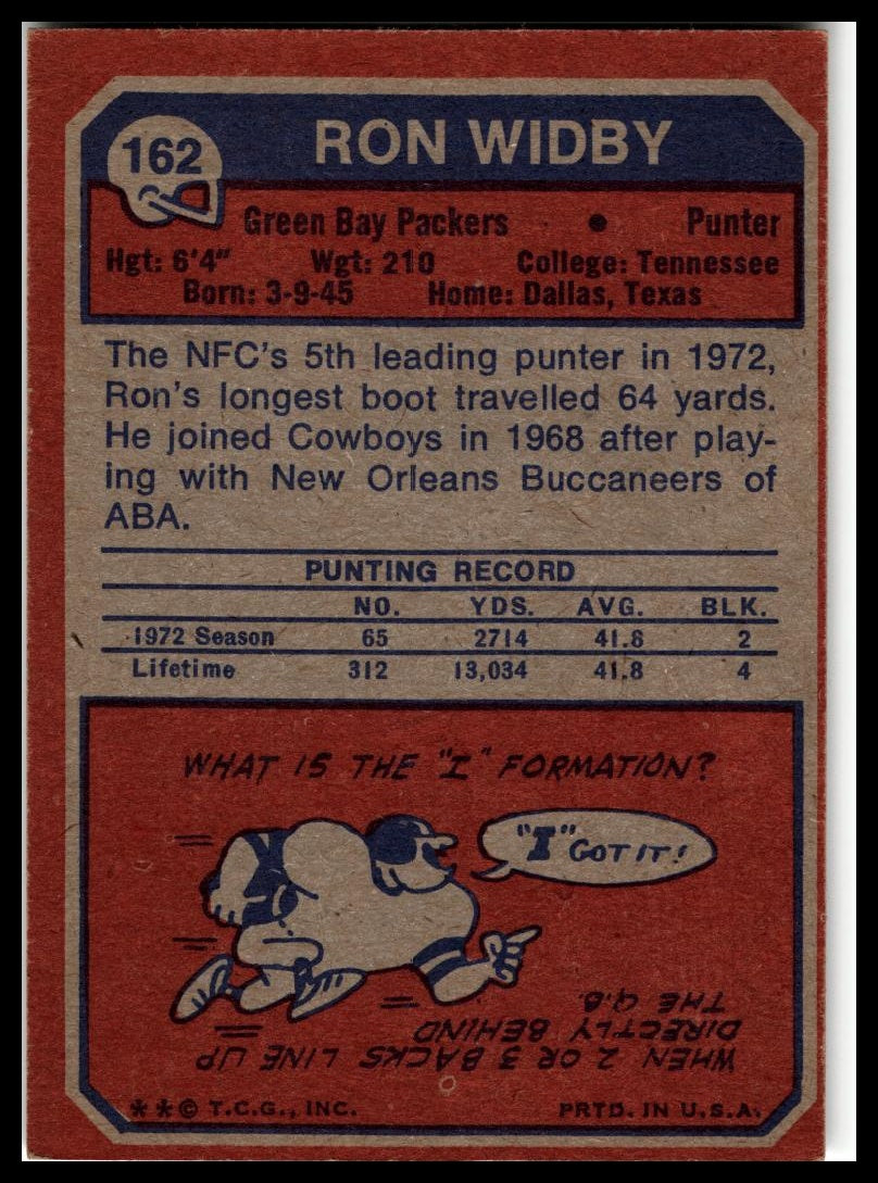 1973 Topps #162 Ron Widby Excellent