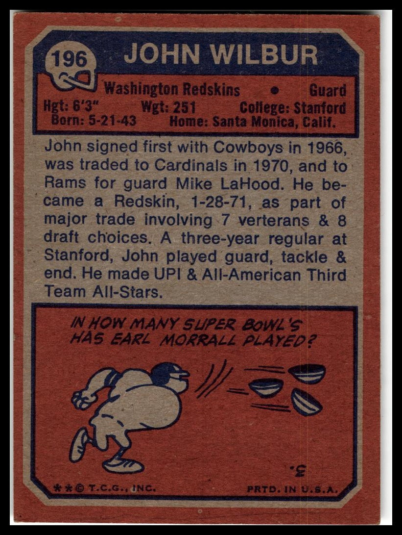 1973 Topps #196 John Wilbur Excellent