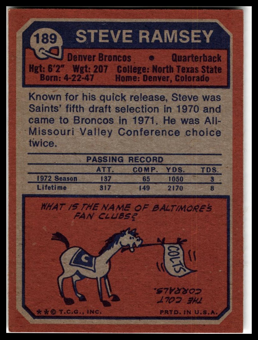 1973 Topps #189 Steve Ramsey Excellent