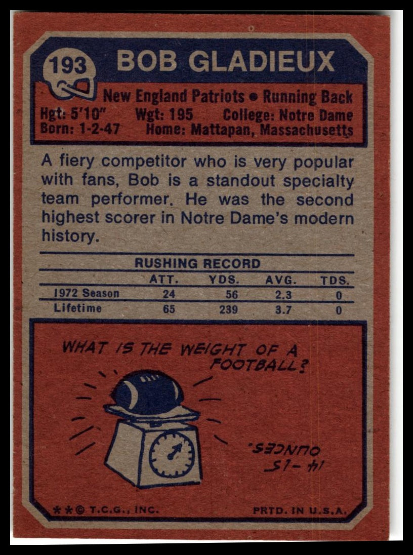 1973 Topps #193 Bob Gladieux Excellent