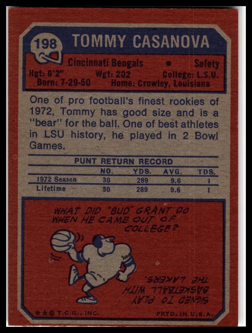 1973 Topps #198 Tommy Casanova Excellent