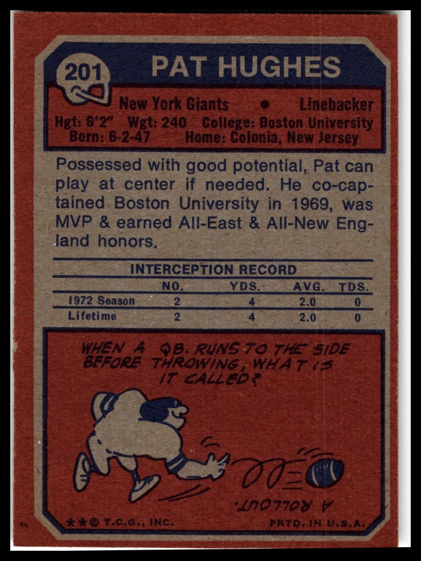 1973 Topps #201 Pat Hughes Excellent