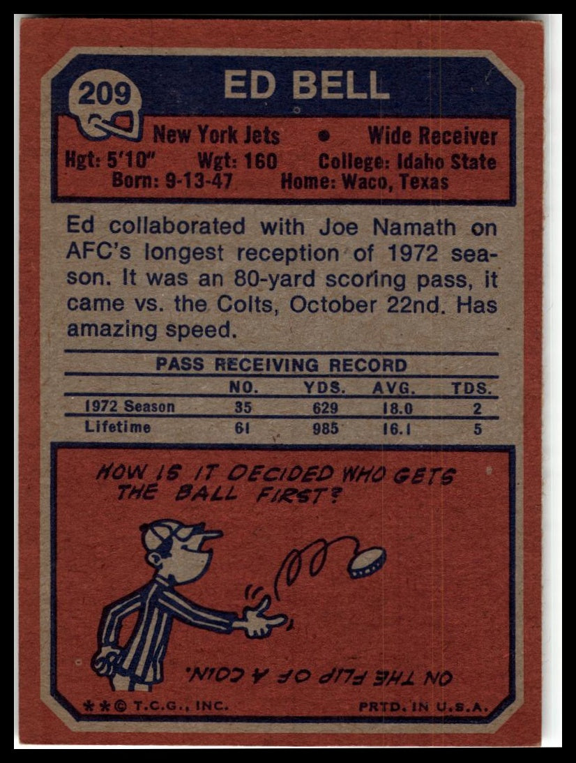 1973 Topps #209 Ed Bell Excellent