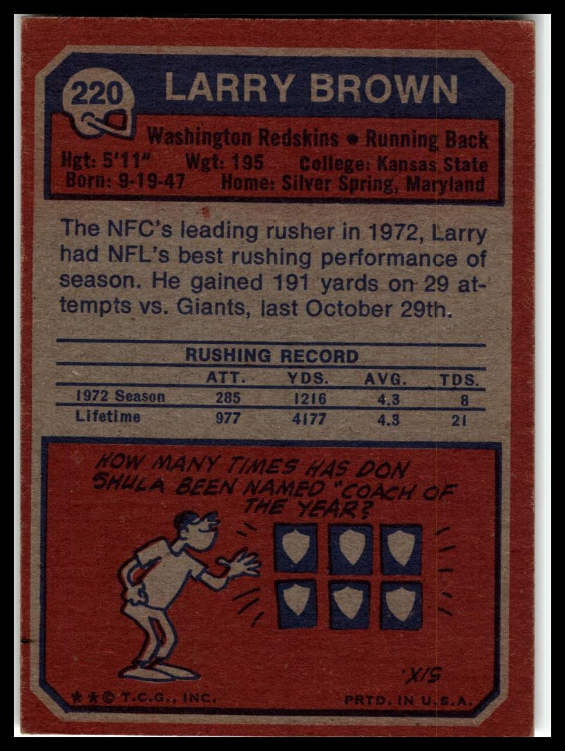 1973 Topps #220 Larry Brown Excellent
