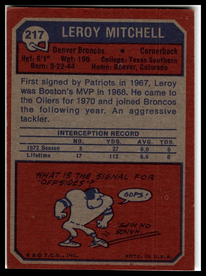 1973 Topps #217 Leroy Mitchell Excellent
